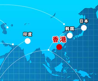 网站地图