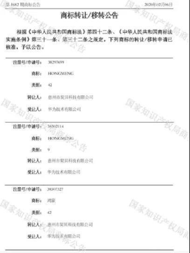 商标转让
