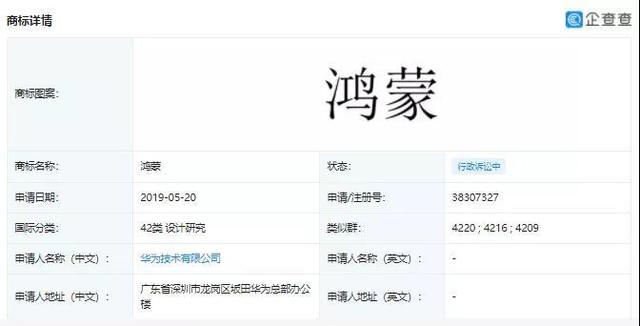 商标转让