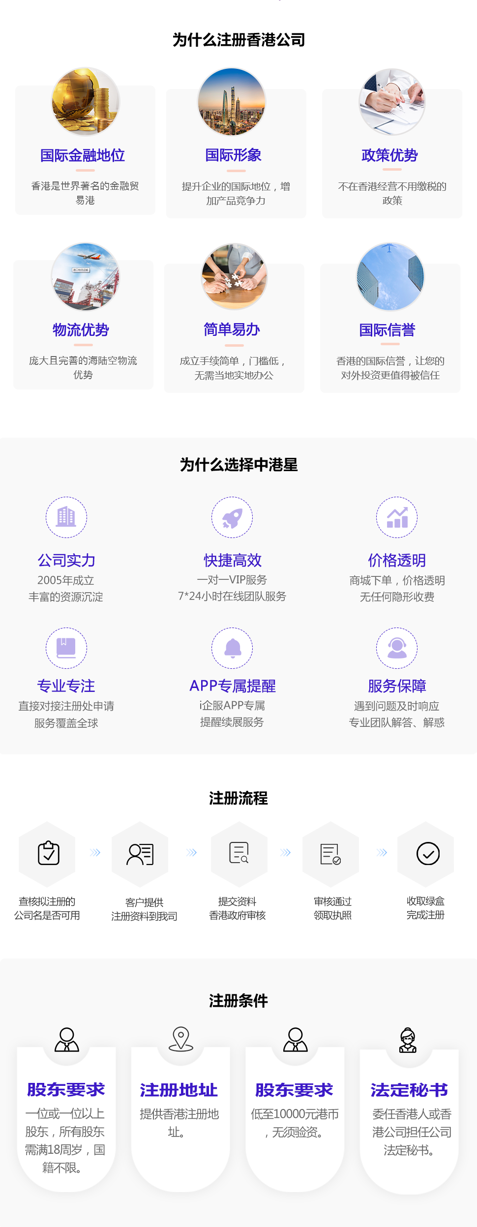 香港公司注册流程 香港公司注册流程