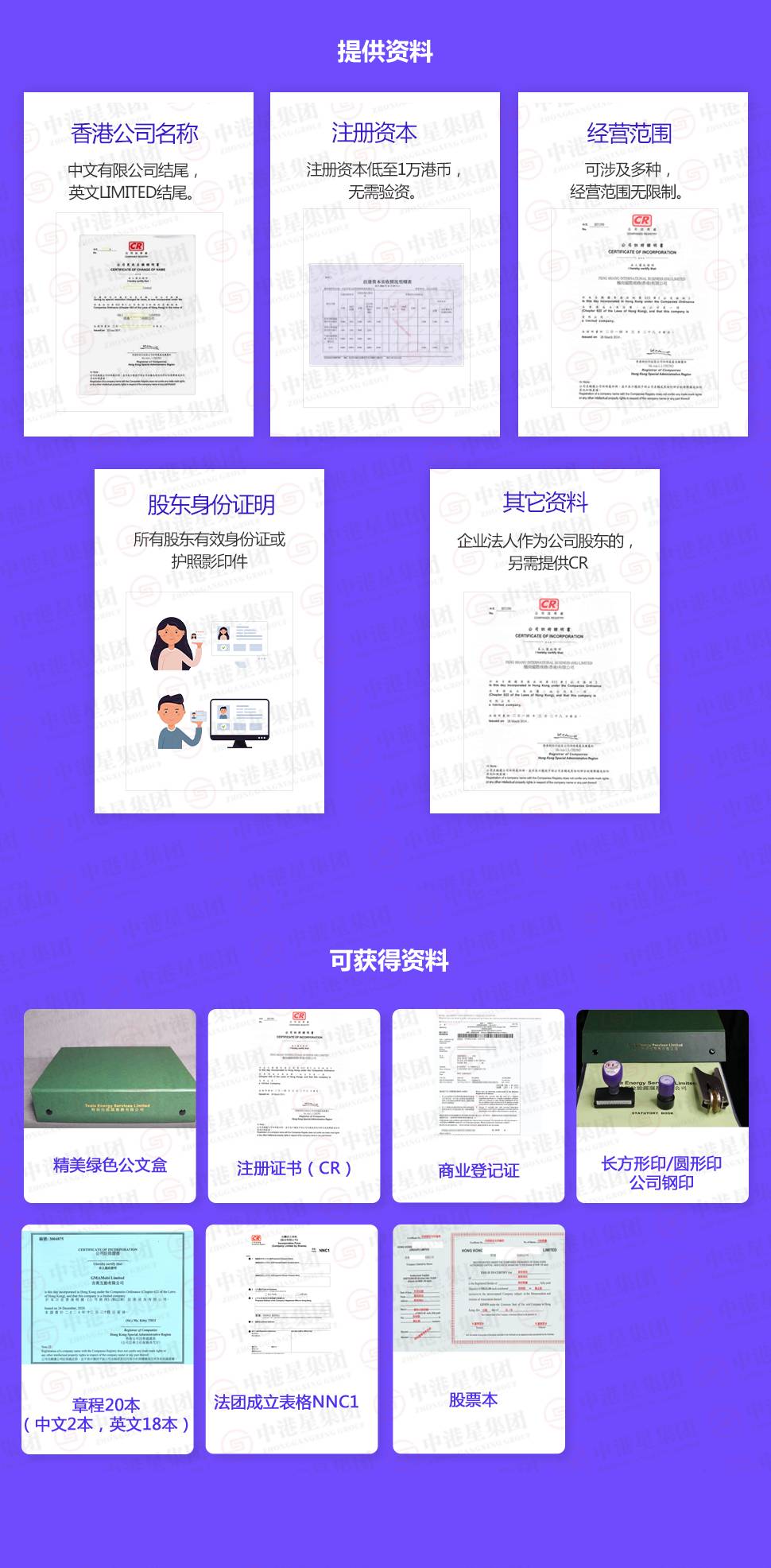 香港公司注册资料 香港公司注册资料