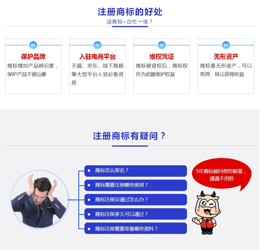 海外商标注册