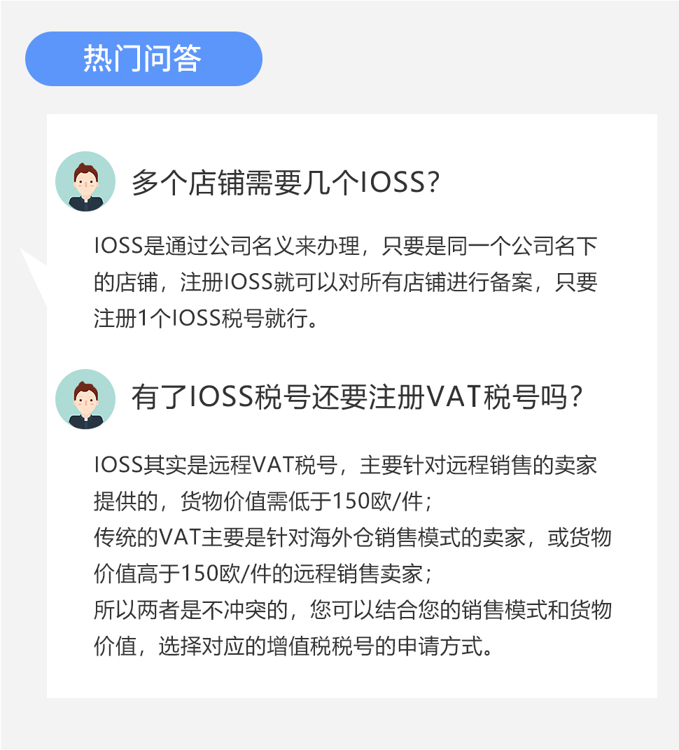 IOSS
