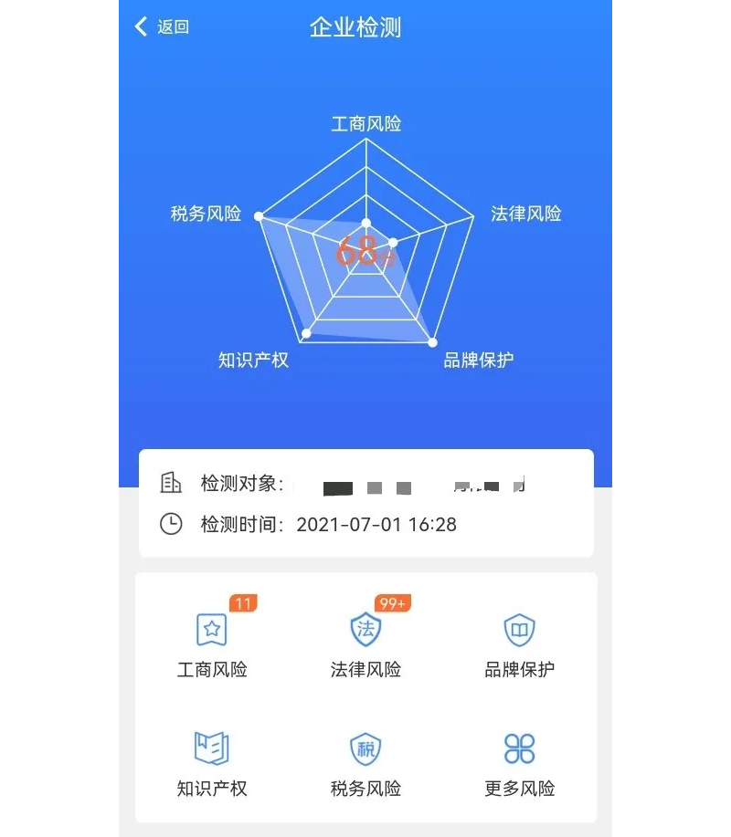 企业风险监控