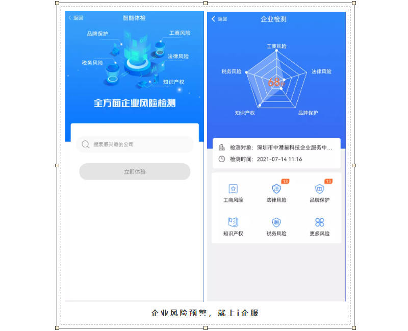 企业风险监控