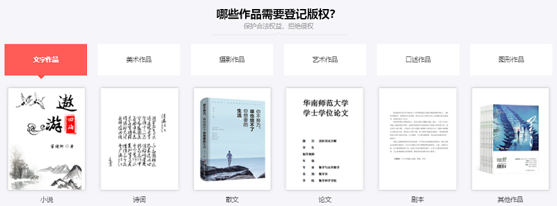 版权登记类别