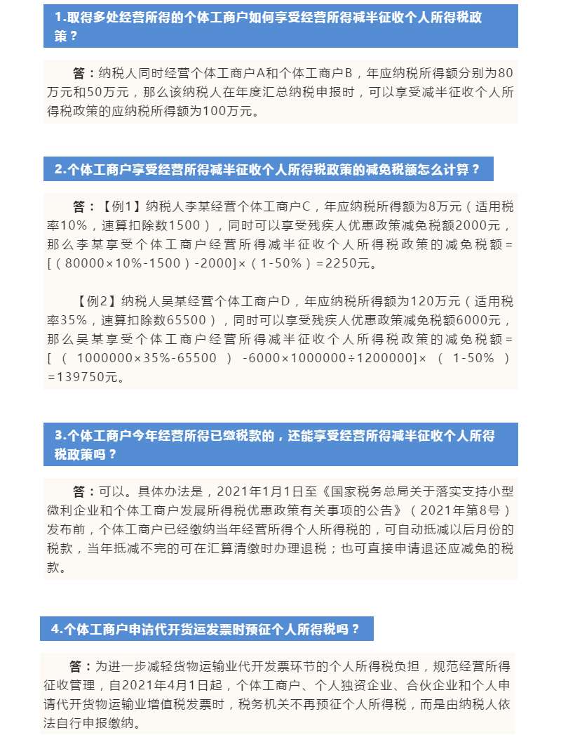 个体工商户减税降费政策操作指南