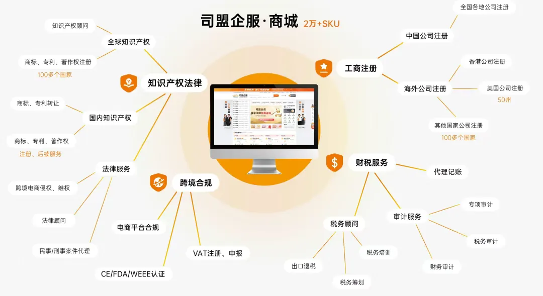喜报 | 司盟企服荣获深圳市退役军人创业创新大赛二等奖 喜报 | 司盟企服荣获深圳市退役军人创业创新大赛二等奖