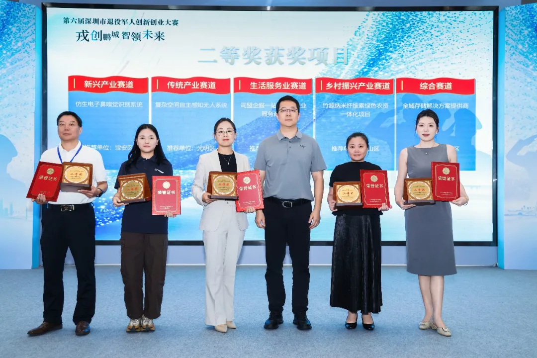 喜报 | 司盟企服荣获深圳市退役军人创业创新大赛二等奖 喜报 | 司盟企服荣获深圳市退役军人创业创新大赛二等奖