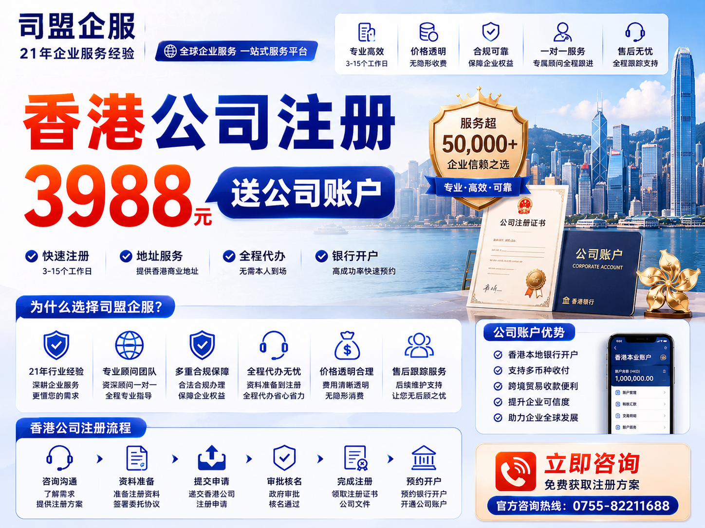 2026年香港公司合规维护全流程:查什么、怎么查、花多少、哪些必须做 2026年香港公司合规维护全流程:查什么、怎么查、花多少、哪些必须做