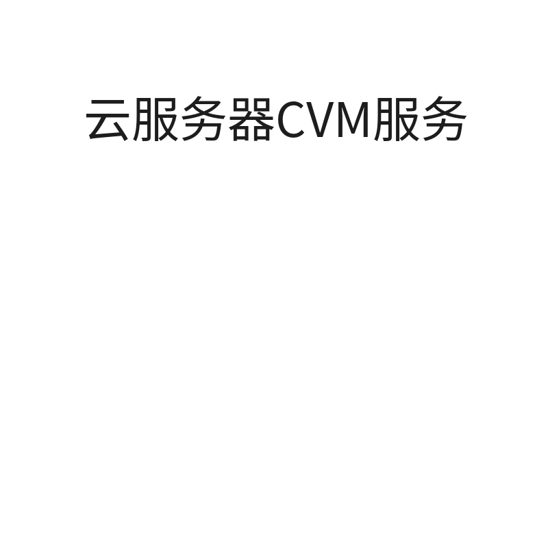 云服务器CVM服务数据库（内存型M62核每年）