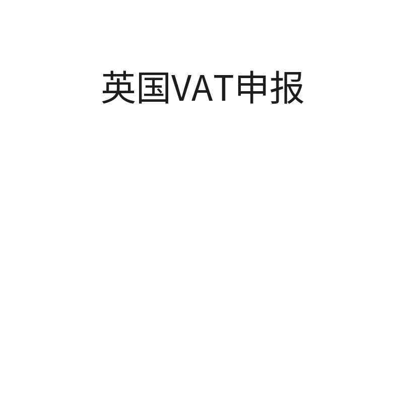 英国VAT申报（大陆公司续费申报）