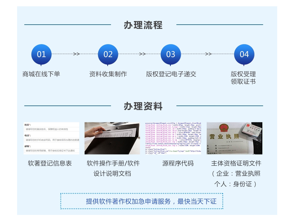如何注册软件著作权 如何注册软件著作权